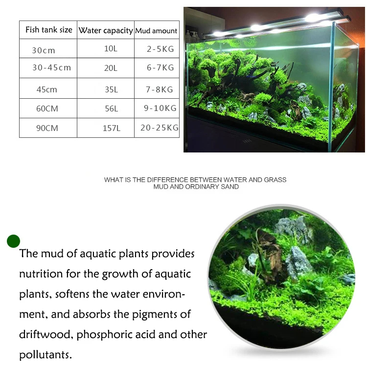 Réservoir de poissons eau herb - Aquarium Planted Tank Soil avis et prix