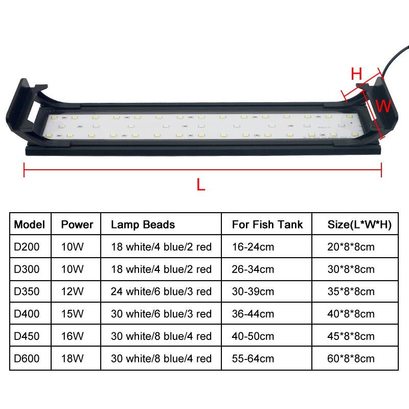 Lumière LED d'aquarium pour Aq - Planted Aquarium Pendant Light avis et prix