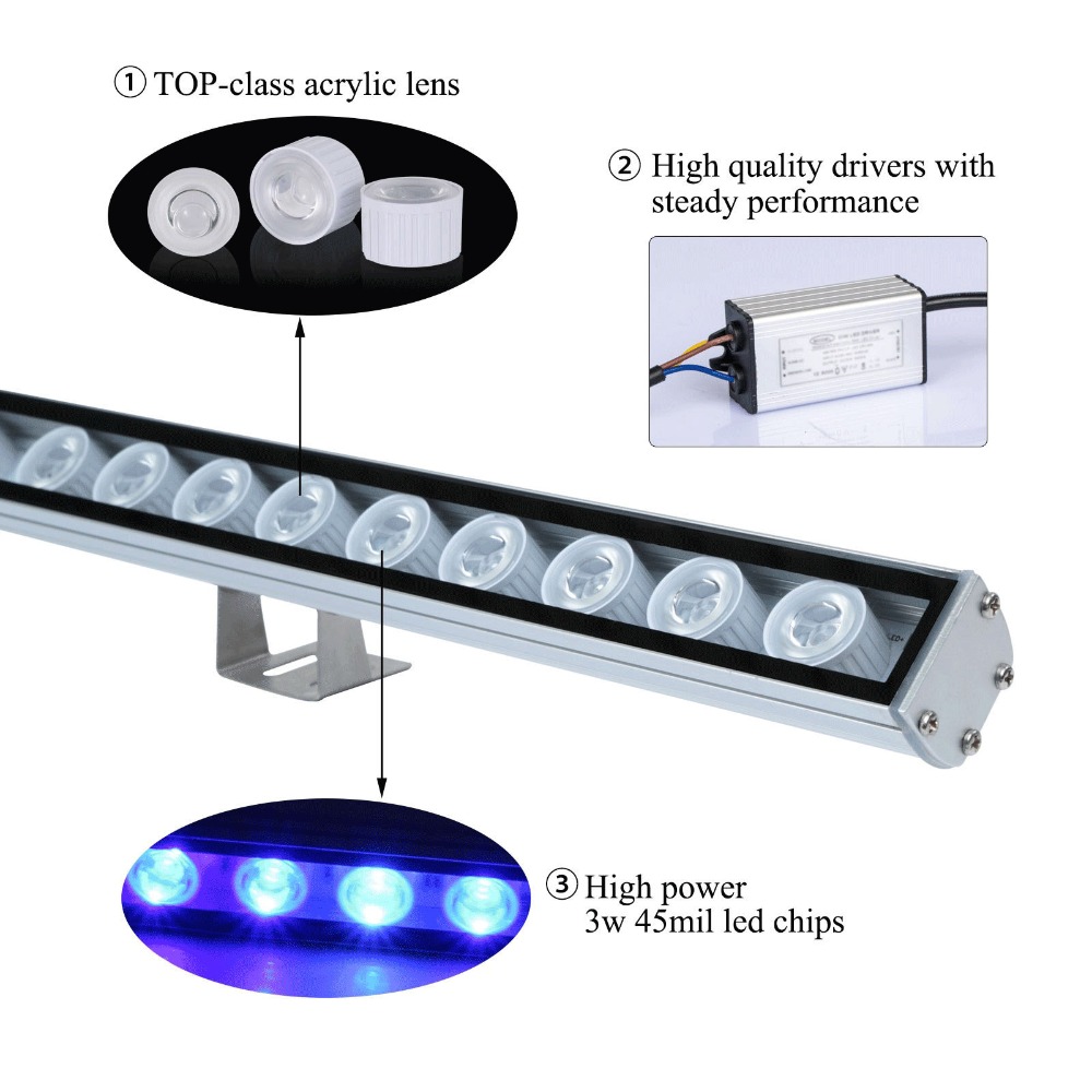 Barre lumineuse LED étanche IP - Aquarium Plant Growth Light avis et prix