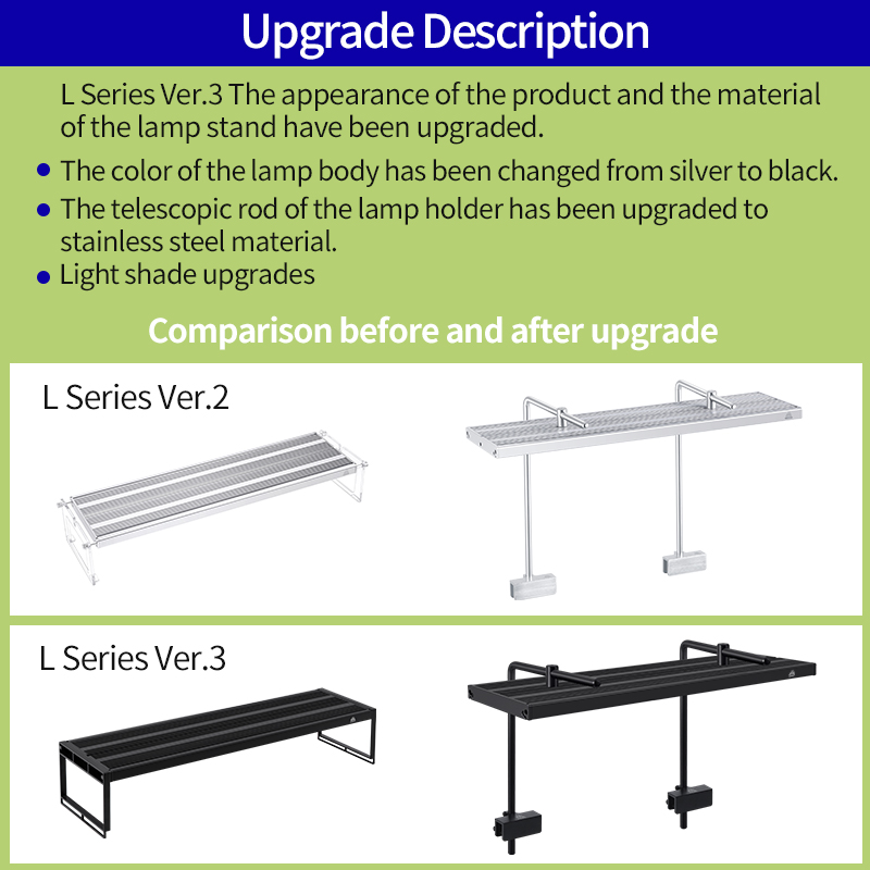 WEconvex-Variateur et minuteri - Planted Aquarium Pendant Light avis et prix